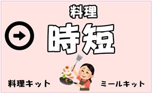 食材宅配サービスの料理時短重視アイコン2