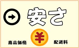 食材宅配サービスの安さ重視アイコン2